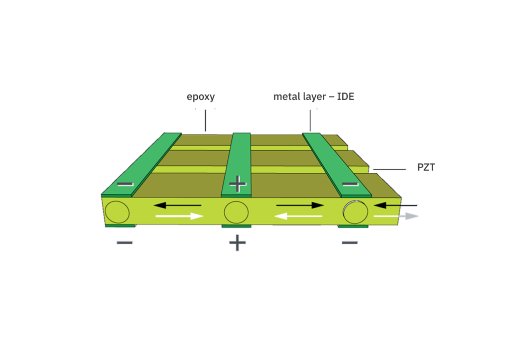 mfc1-scheme